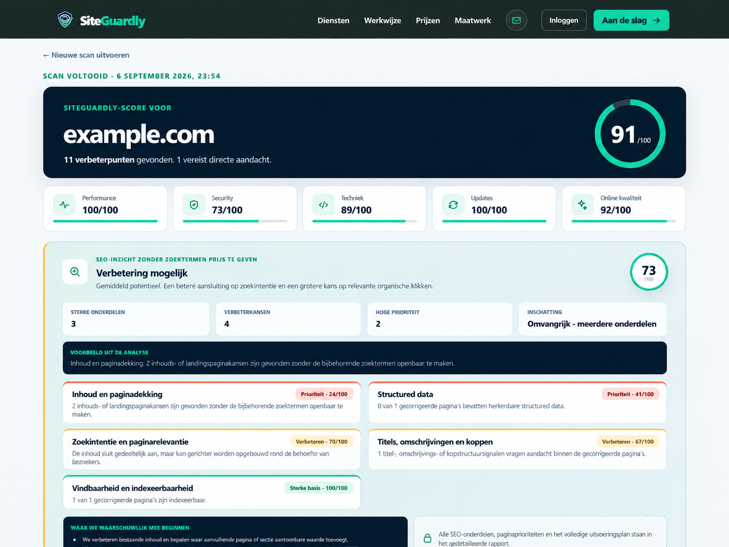 SiteGuardly website scan result interface